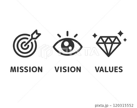 ミッション、ビジョン、バリューのアイコン（線画）のイラスト 120315552