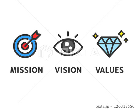 ミッション、ビジョン、バリューのアイコン（線画カラー）のイラスト 120315556
