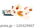 Online Food Delivery	 120329907