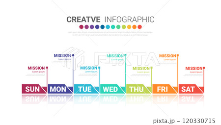 Presentation business concept with 7 steps, Timeline business for 7 day for week, Can be used for workflow layout, diagram, business step options, banner, web design. 120330715