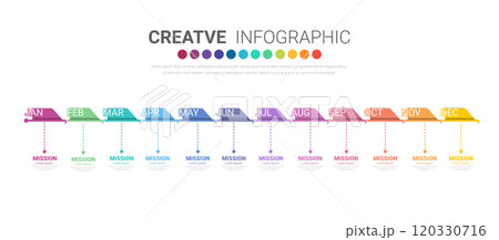 Timeline for 1 year, calendar, 12 months, Presentation business 4 quarter, Infographic Timeline can be used for workflow, process diagram, flow chart. Timeline for 1 year, calendar, 12 months, Presentation business 4 quarter, Infographic Timeline can be used for workflow, process diagram, flow chart. 120330716