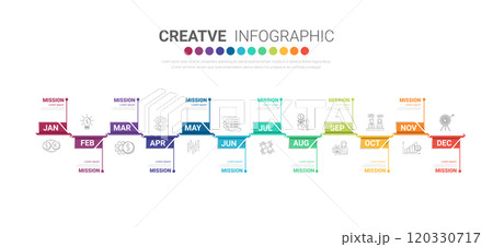 Timeline for 1 year, calendar, 12 months, Presentation business 4 quarter, Infographic Timeline can be used for workflow, process diagram, flow chart. Timeline for 1 year, calendar, 12 months, Presentation business 4 quarter, Infographic Timeline can be used for workflow, process diagram, flow chart. 120330717