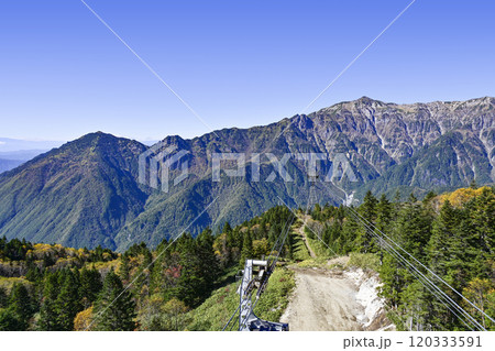 新穂高ロープウェイ西穂高口駅の屋上展望台より北西方面を望む 新穂高ロープウェイ西穂高口駅の屋上展望台より北西方面を望む 120333591