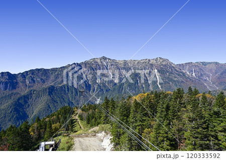 新穂高ロープウェイ西穂高口駅の屋上展望台より北西方面を望む 120333592