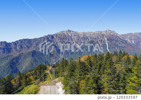 新穂高ロープウェイ西穂高口駅の屋上展望台より北西方面を望む 120333597