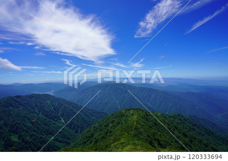 鍬崎山からの白山と有峰湖 鍬崎山からの白山と有峰湖 120333694