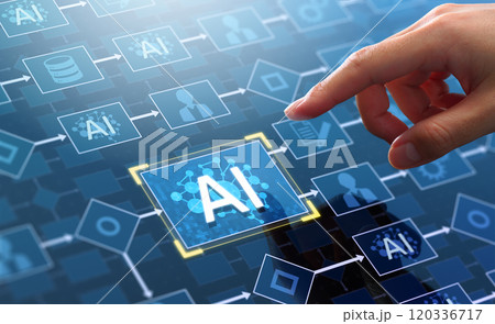 人工知能AIによるワークフローの自動化。インテリジェントプロセスオートメーションIAまたはロボティッ 120336717