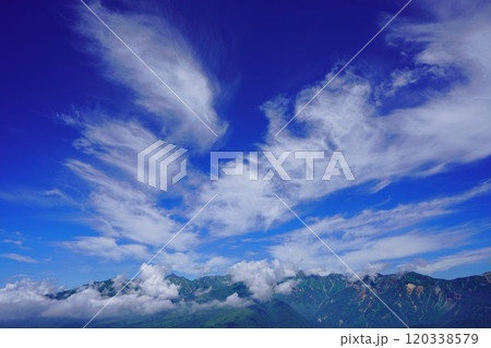 鍬崎山からの立山周辺の稜線と雲 120338579