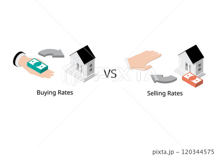 selling rates and buying rates to get exchange rate of currency from the bank selling rates and buying rates to get exchange rate of currency from the bank 120344575