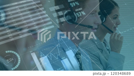 Image of financial data processing over diverse colleagues using phone headsets and computers Image of financial data processing over diverse colleagues using phone headsets and computers 120348689