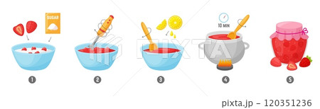 Jam recipe from strawberry step by step. Berry sweet marmalade with sugar, cooking at home kitchen. Simple tasty dessert, homemade food neoteric vector scene Jam recipe from strawberry step by step. Berry sweet marmalade with sugar, cooking at home kitchen. Simple tasty dessert, homemade food neoteric vector scene 120351236