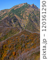 谷ヶ岳から見る紅葉の小屋 120361290
