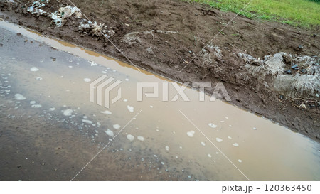 雨の日に畑の土が道路に流出 雨の日に畑の土が道路に流出 120363450