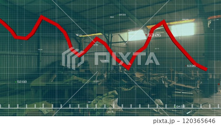 Red line graph image over industrial warehouse with various items scattered around 120365646