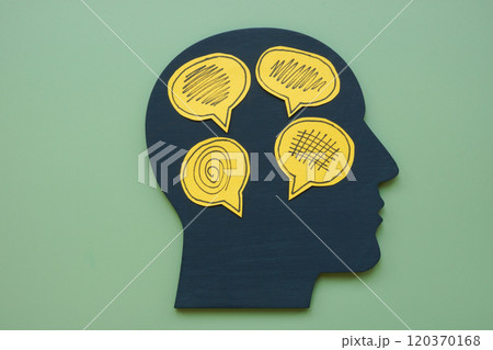 Speech bubbles in the head. Negative thoughts. 120370168