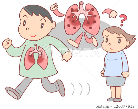 病気・疾患のイラスト - マイコプラズマ肺炎・歩く肺炎・感染症・呼吸器疾患・感染者 120377918