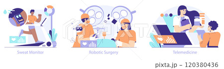 Healthtech set. Innovative medical technology advancements featuring sweat monitor, robotic surgery, and telemedicine services. Vector illustration. Healthtech set. Innovative medical technology advancements featuring sweat monitor, robotic surgery, and telemedicine services. Vector illustration. 120380436