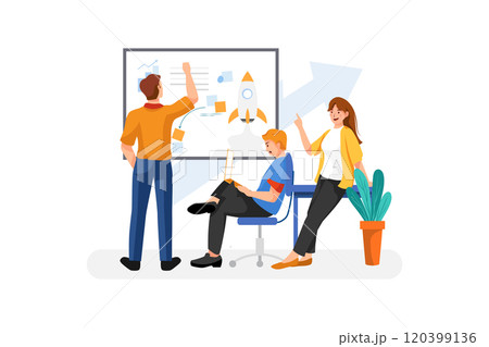 Startup planning 120399136