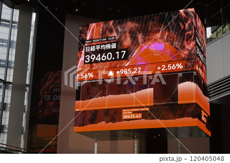 株価を表示するデジタルサイネージ 株価を表示するデジタルサイネージ 120405048