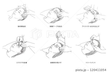 アイラッシュ まつ毛エクステ 施術工程 120411054