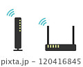 家庭用のwifiルーター 120416845