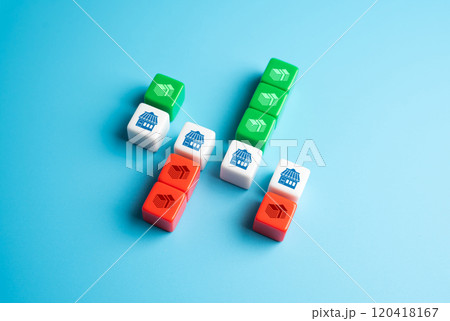 Profitable and unprofitable business. Comparison of retail outlets and representative offices and their profitability. Profit and loss. Reorganization and optimization. Closing of unprofitable stores. 120418167