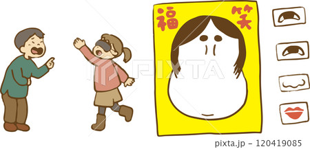 福笑いのパーツと子ども 福笑いのパーツと子ども 120419085