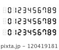 デジタル数字 120419181