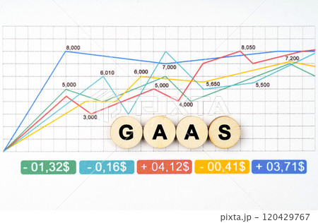 On the business chart are wooden circles with the inscription - GAAS On the business chart are wooden circles with the inscription - GAAS 120429767