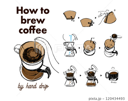 ハンドドリップでのコーヒーの淹れ方イラスト。 ハンドドリップでのコーヒーの淹れ方イラスト。 120434493