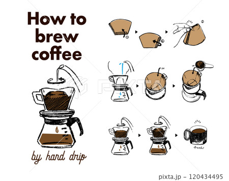 ハンドドリップでのコーヒーの淹れ方イラスト。 120434495