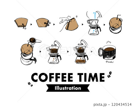 ハンドドリップでのコーヒーの淹れ方イラスト。 ハンドドリップでのコーヒーの淹れ方イラスト。 120434514