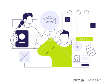 Passport expired abstract concept vector illustration. 120434750