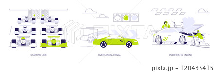 Car race abstract concept vector illustrations. 120435415