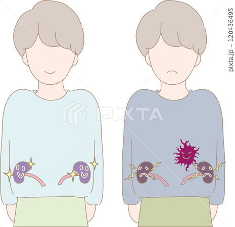 健康と病気の人と臓器。健康な臓器と病気になった臓器。 120436495