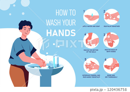 Wash your hands Illustration concept. Flat illustration isolated on white background Illustration concept. Flat illustration isolated on white background Wash your hands Illustration concept. Flat illustration isolated on white background Illustration concept. Flat illustration isolated on white background 120436758