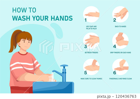 Wash your hands Illustration concept. Flat illustration isolated on white background Illustration concept. Flat illustration isolated on white background 120436763