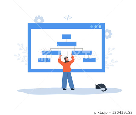 Sitemap creation. Website optimization. Web development and web page structure. Build XML map with lists the URLs. UX designer workflow. Arab female developer. Vector illustration in cartoon style Sitemap creation. Website optimization. Web development and web page structure. Build XML map with lists the URLs. UX designer workflow. Arab female developer. Vector illustration in cartoon style 120439152