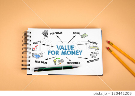 Value for money concept. Illustration with icons, keywords and arrows. Notepad and office supplies 120441209