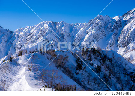 【雪山素材】冬の小遠見山から見た風景【長野県】 【雪山素材】冬の小遠見山から見た風景【長野県】 120449493