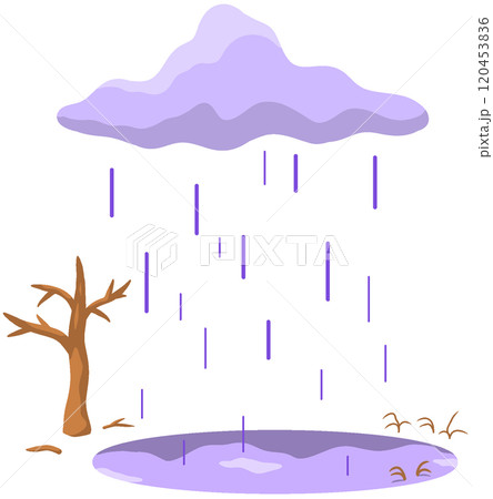 酸性雨 酸性雨 120453836