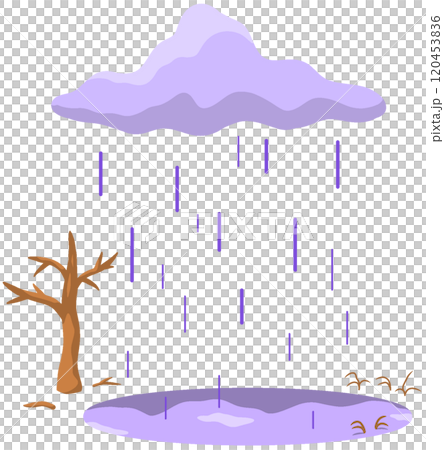 酸性雨 酸性雨 120453836