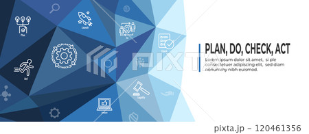 Plan Do Check Act Business Strategy - Procedure for Continuous Improvement Icon Set and Web Header Banner 120461356