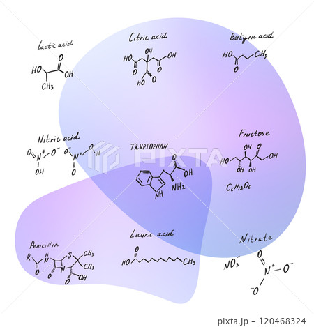 Hand drawn chemistry formula set. Sketched molecule formulas, different chemical skeletal structural models Hand drawn chemistry formula set. Sketched molecule formulas, different chemical skeletal structural models 120468324