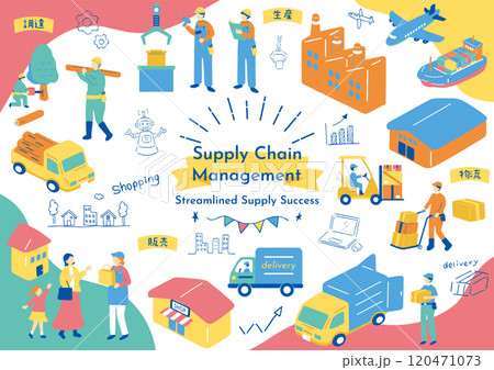サプライチェーン　イラスト素材集 120471073