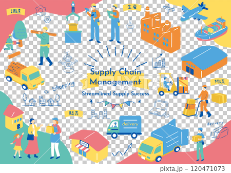 サプライチェーン　イラスト素材集 120471073
