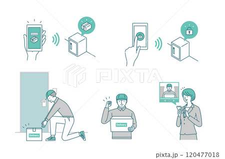 IoT：スマホを使った宅配ボックスのシンプルなイラストセット（スマートホーム） 120477018