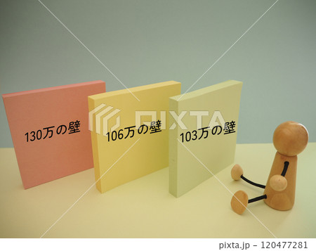 103万円、106万円、130万円の壁 年収の壁 103万円、106万円、130万円の壁 年収の壁 120477281