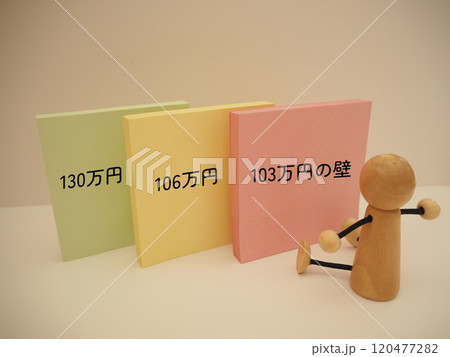 103万円、106万円、130万円の壁 年収の壁 103万円、106万円、130万円の壁 年収の壁 120477282