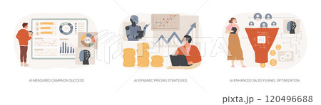 Marketing and Advertising with AI abstract concept vector illustrations. 120496688